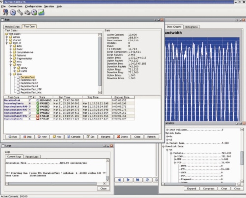 Torrent 7100 WiMAX Test System GUI