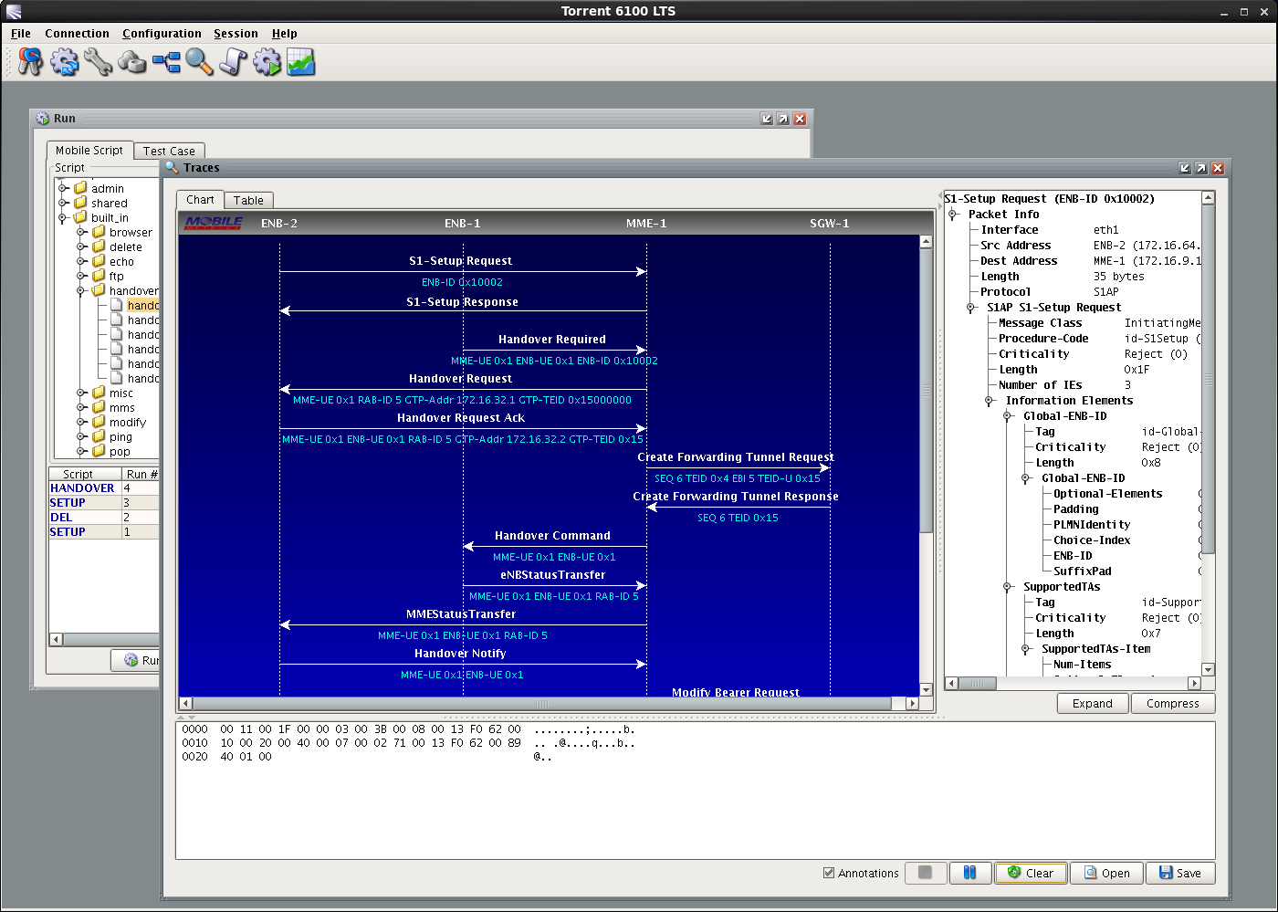 Torrent 6100 GUI with S1 Handover